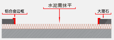 1刮泥地毯施工